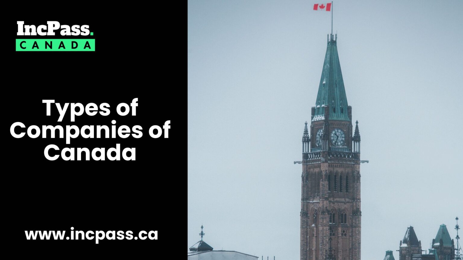 Types of Companies in Canada Complete Guide