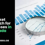 market research for businesses in canada