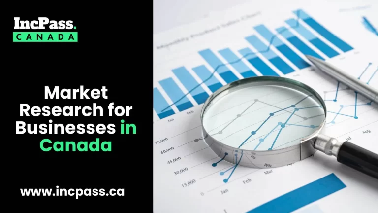 market research for businesses in canada