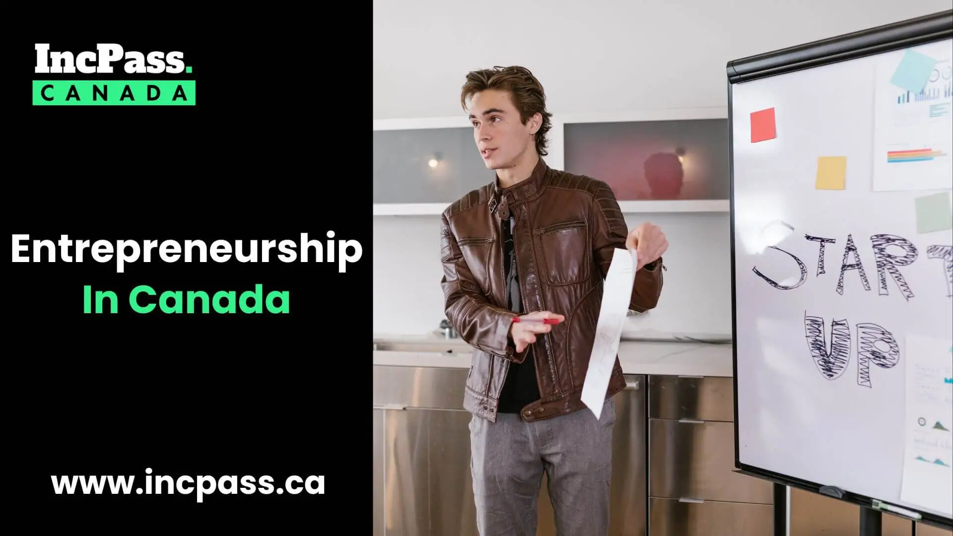 entrepreneurship in canada